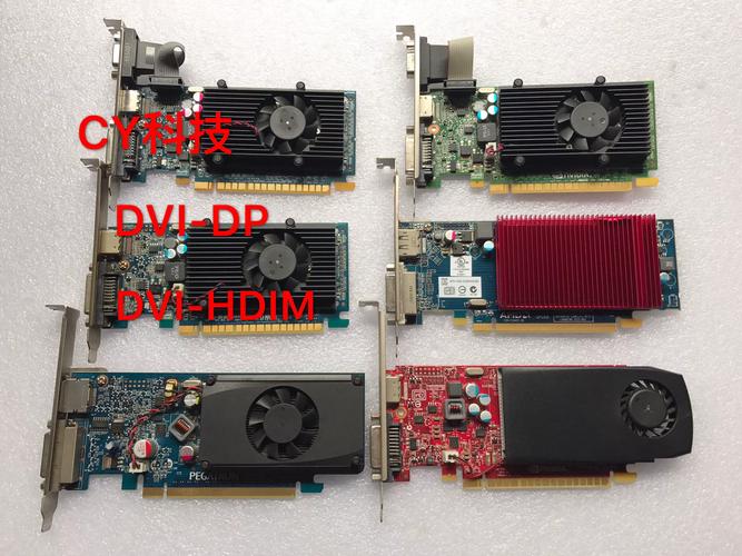 品牌机换显卡