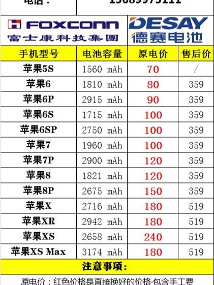 苹果6s换块电池多少钱呢?