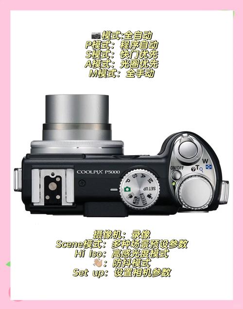 尼康S6500主要参数