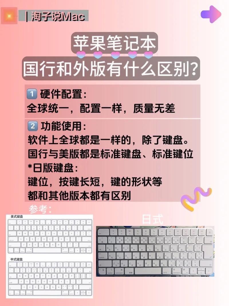 苹果电脑国行和美版区别说明?