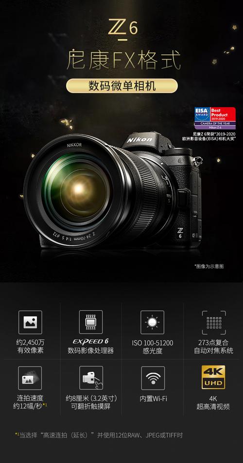 尼康2023年新机前瞻:除Z9以外全产品线升级
