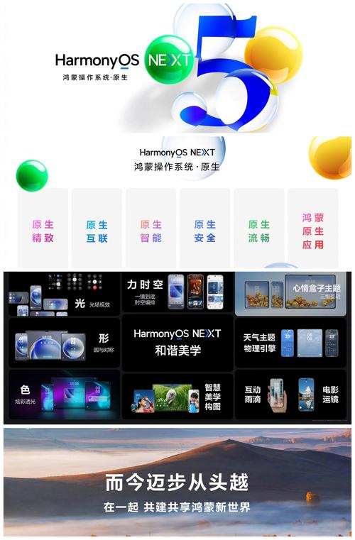 鸿蒙系统来了,鸿蒙支持哪些手机使用?