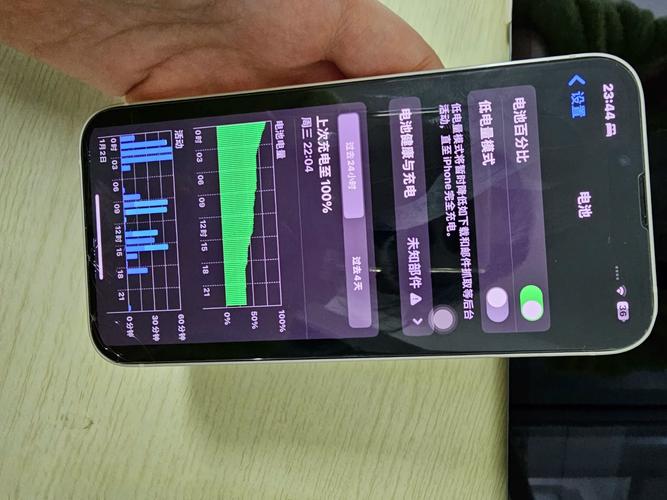 iphone13promax电池容量多大