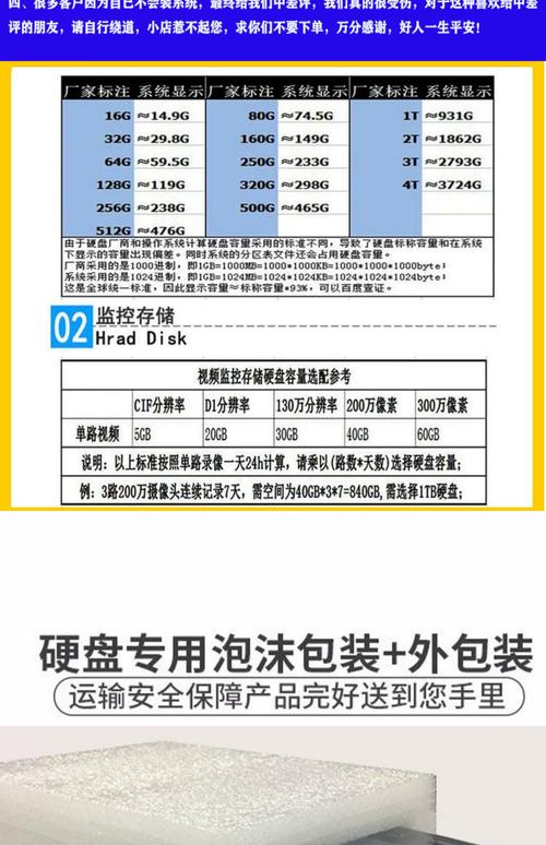固态硬盘比正常的硬盘500g有什么区别