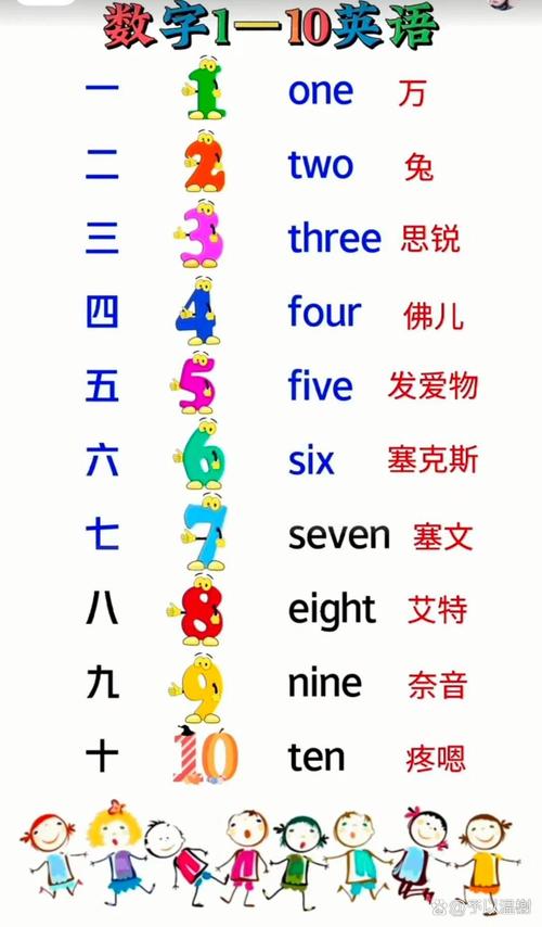 i9处理器一般干什么需要