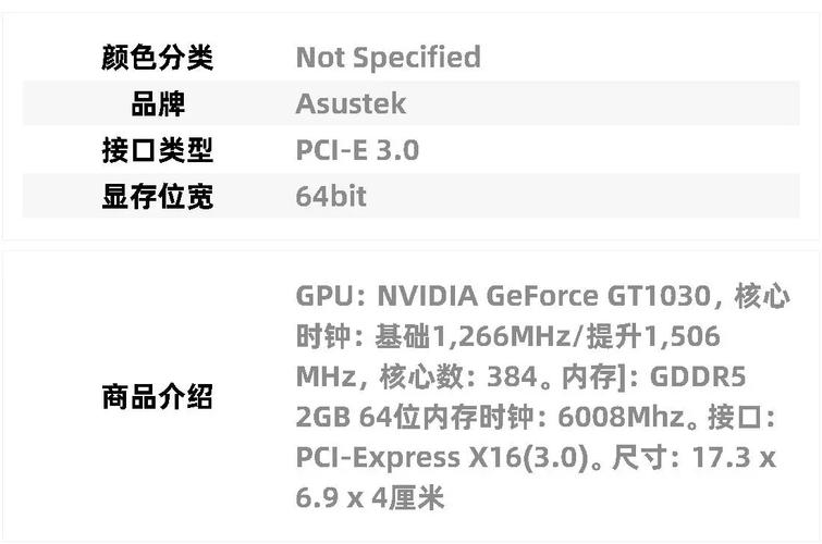独立显卡G130和GF9600GT各是什么参数?
