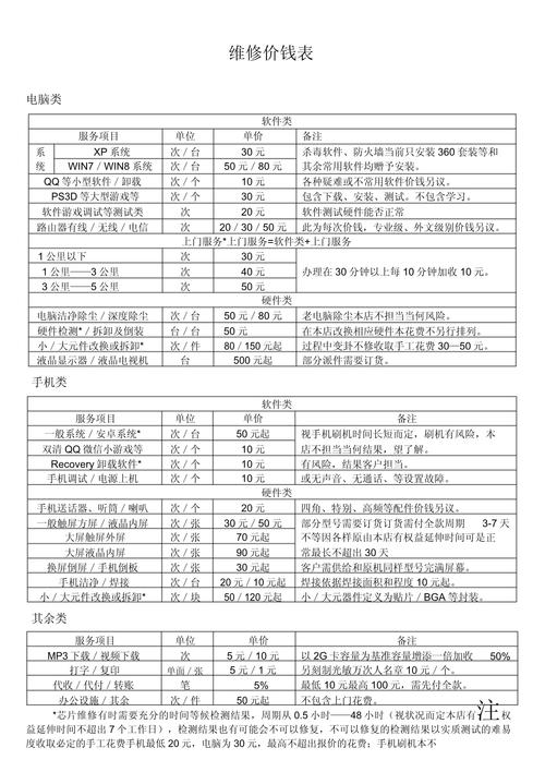 笔记本换个8G内存条多少钱