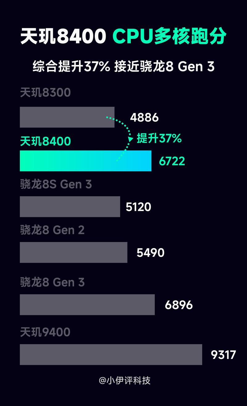 红米Note4配置详情揭秘:十核处理器+指纹识别