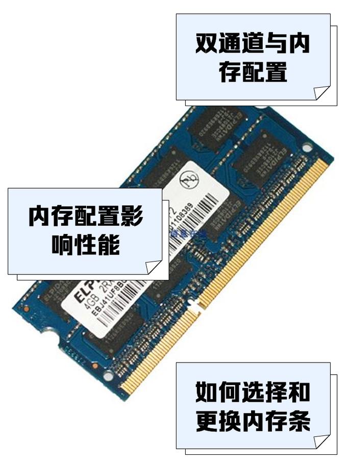 我的华硕X42JZ开机之后黑屏怎么办?