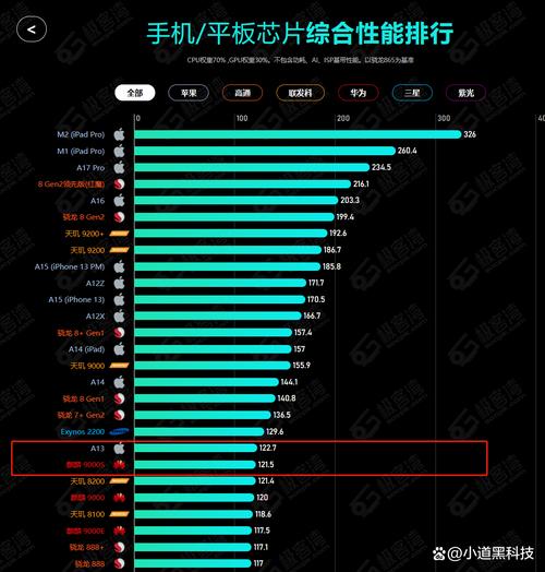 华为p50手机参数