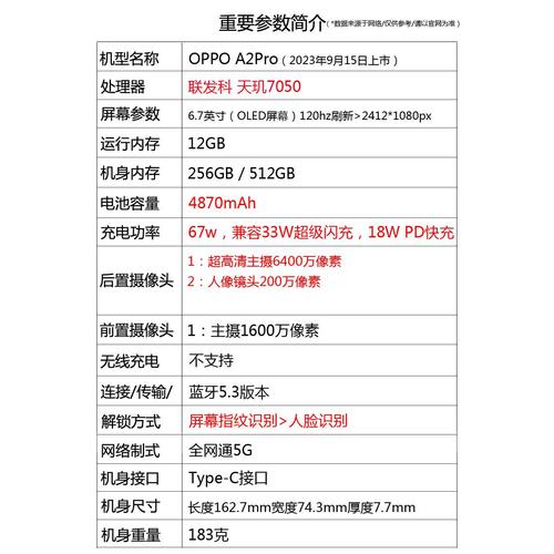 oppoa79t支持高清语音功能吗