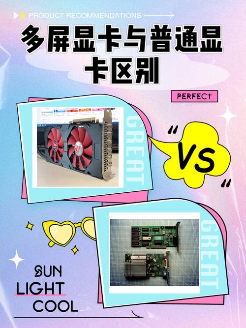 显卡多屏显示是什么意思