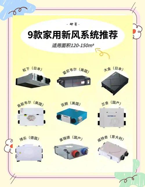 有哪些口碑好的新风系统品牌