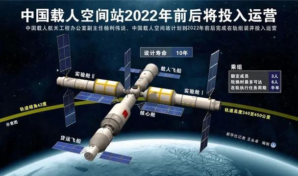 神舟十三号3位航天员什么时候返回地面?