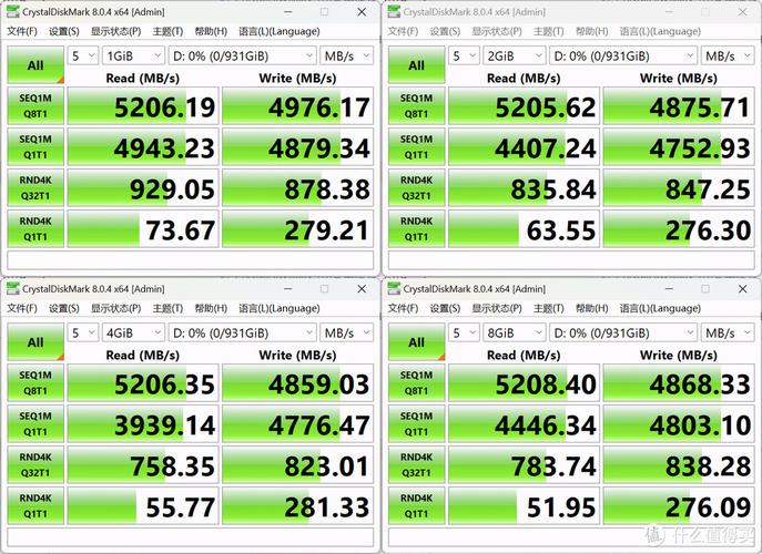 西部数据SSD固态硬盘有哪几款