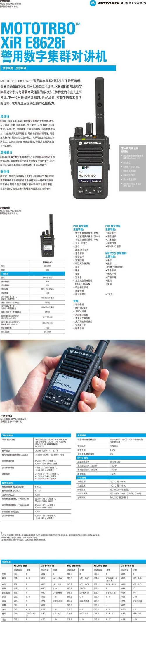 摩托罗拉对讲机一键对频畅聊无阻碍,摩托罗拉对讲机怎么和其他...