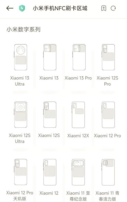 小米手机的NFC功能在哪开启