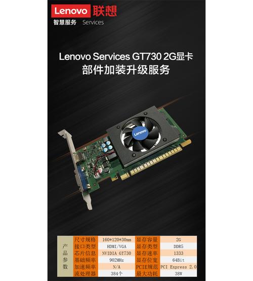 RX550显卡是什么水平