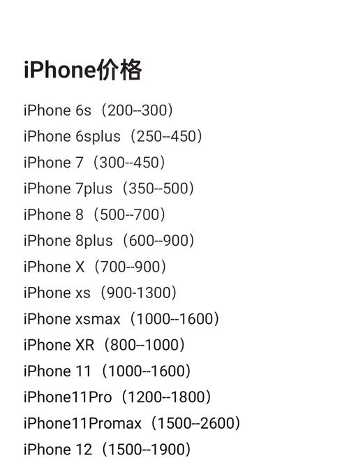 苹果7到店里刷机要多少钱(不是售后)