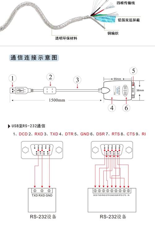 usb转485串口线怎么接线