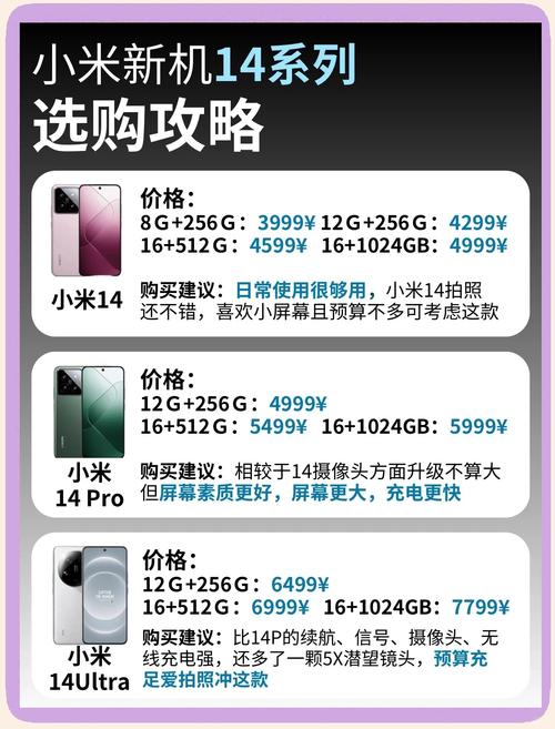 小米手机5参数配置及费用(上市发布时间及评测)
