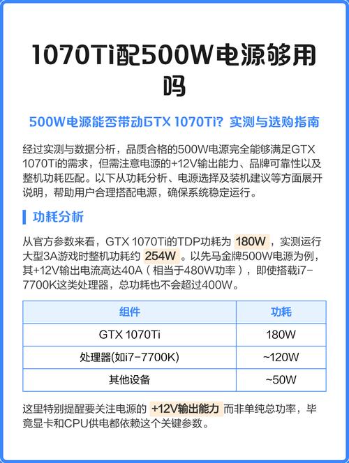 1070ti要什么驱动