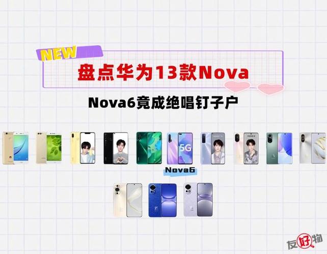华为新出的nova6怎么样,值不值得买