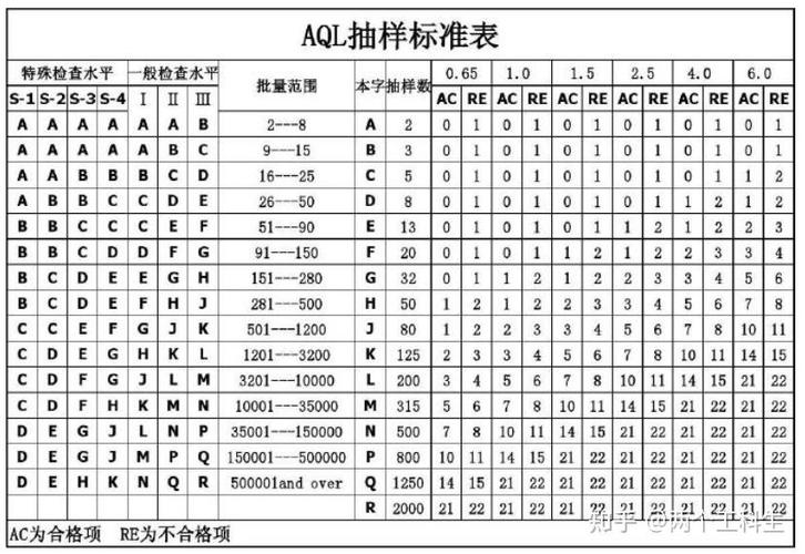 compaq是什么牌子的笔记本电脑