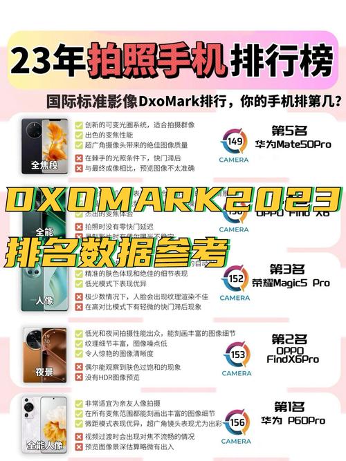 年轻人适合用什么华为手机,要中高端的?