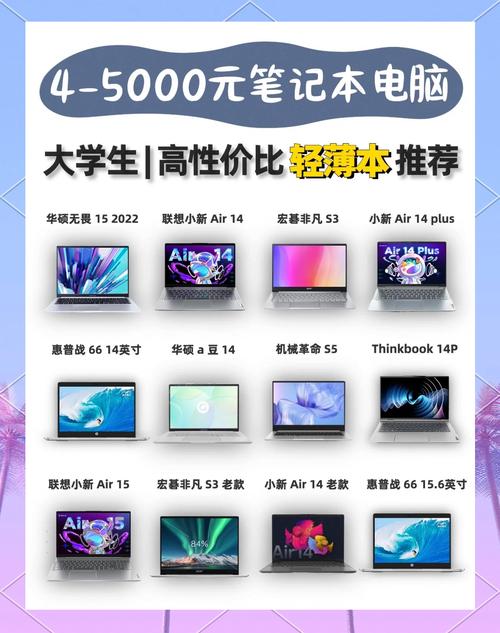 学生党如何挑选5000元以内的轻薄本?