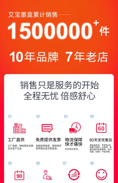 惠普打印机墨盒怎么加墨?