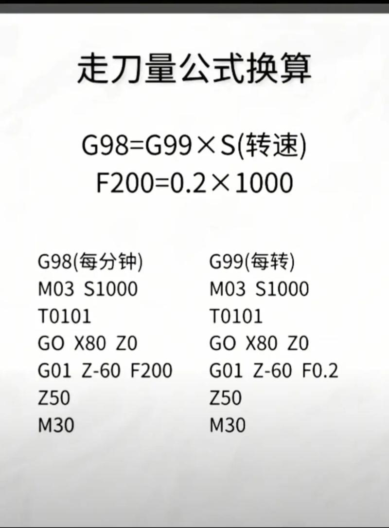 〖One〗、G9298和W2018介绍