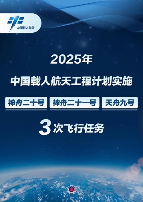 2025年发射的是神舟几号发射的