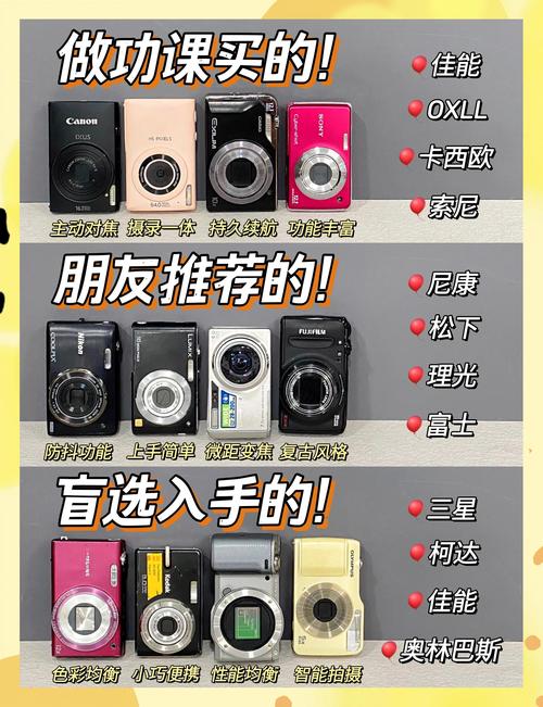 比较好的ccd相机是哪一款