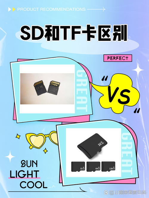 SD卡和TF有什么区别?