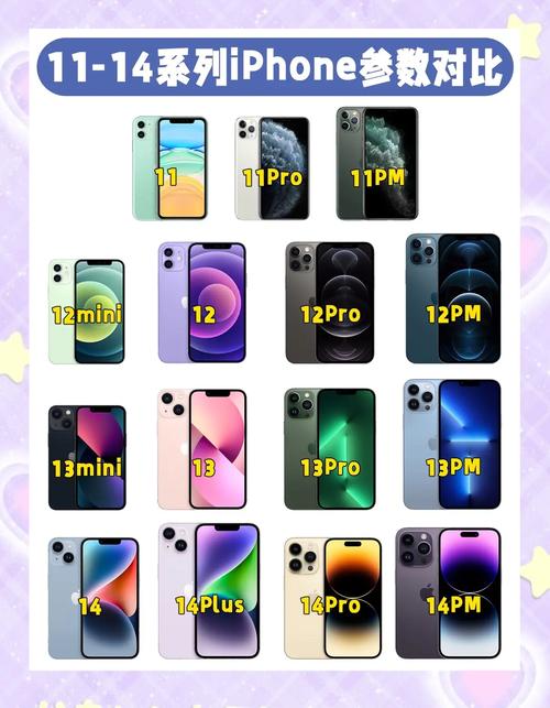 苹果6plus的屏幕有多大啊