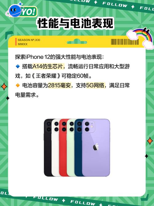 苹果iphone12和苹果iphone17对比