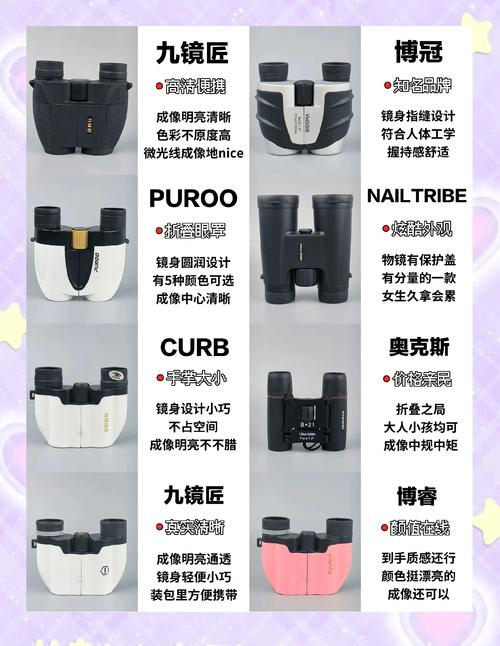 蔡司与视得乐比较,哪款望远镜更好。性价比更高?