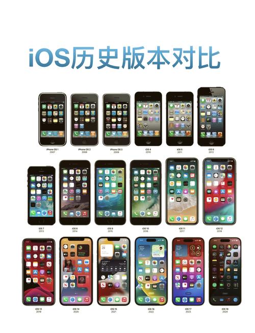 塞班系统还能用吗