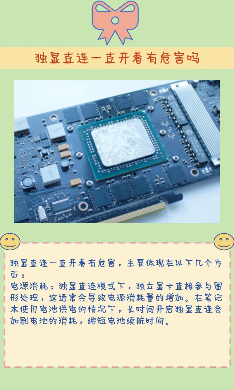 独显与集成显卡分别是什么?不同是什么?