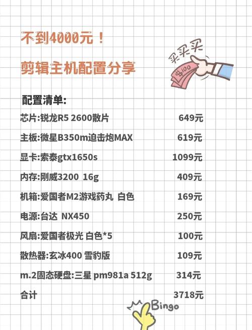 组装一台能流畅剪辑视频的电脑需要多少钱?