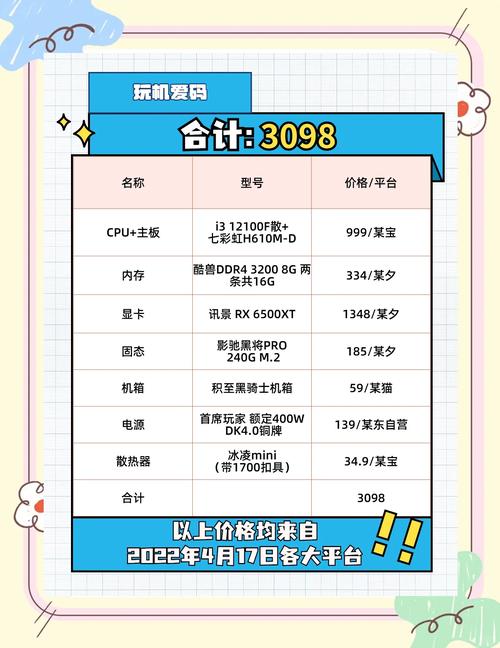 购买一台普通配置的电脑需要多少钱