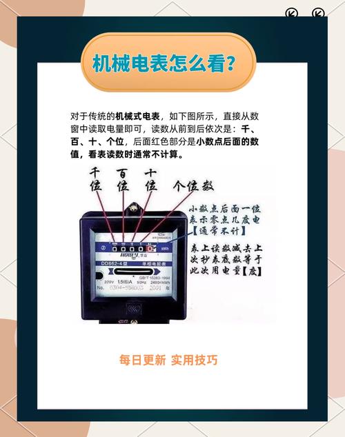 300w电脑一天多少度电正常的电脑耗电量是多少