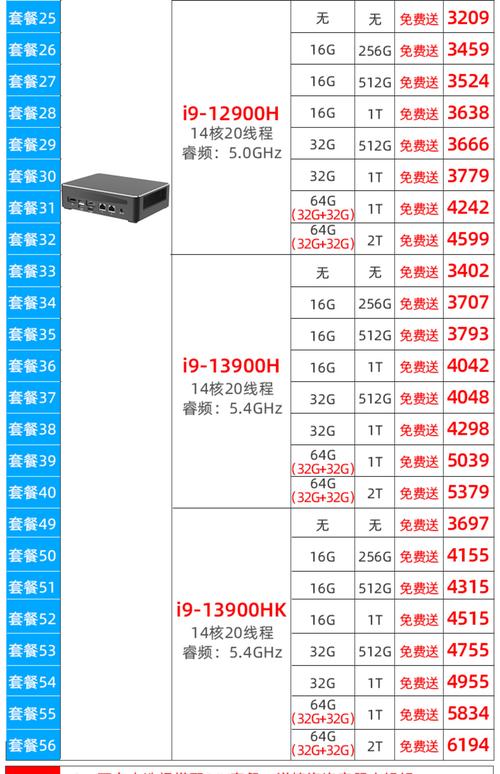 电脑一般是多少kw的100台电台式电脑有多少千瓦