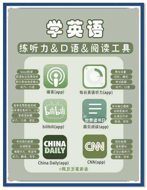 苹果平板电脑支持小学生学习机功能吗?