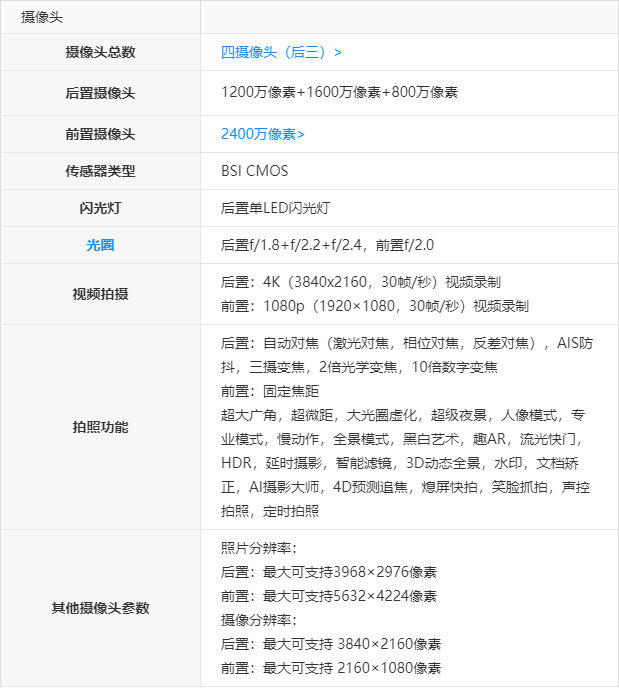 huaweiMate20的最大运行内存