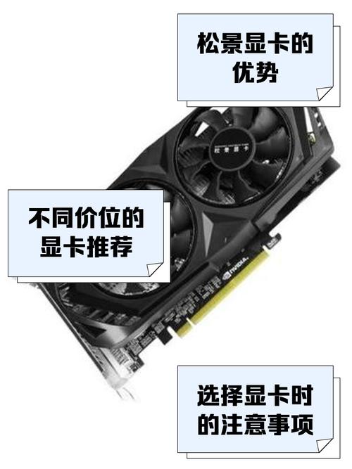 二线显卡品牌有哪些?