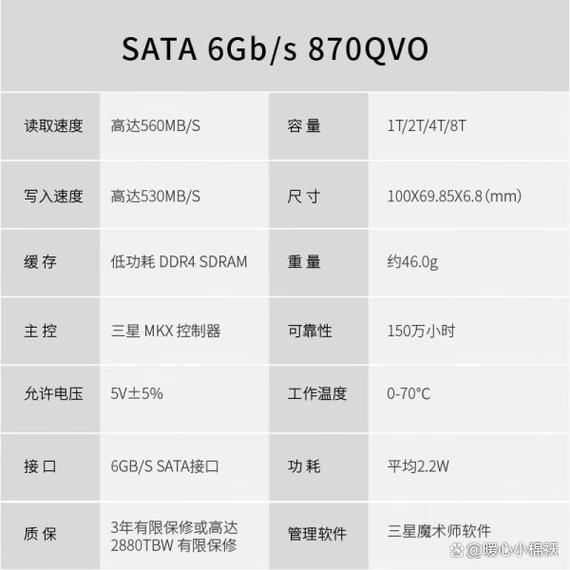 京东上卖的三星固态硬盘,为什么970pro比980pro更贵?