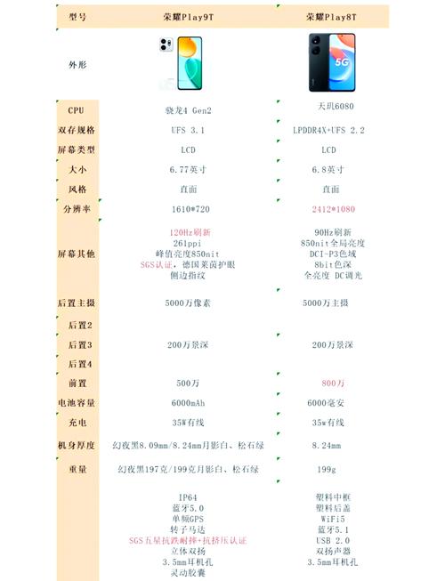 华为荣耀8青春版是华为正版吗?