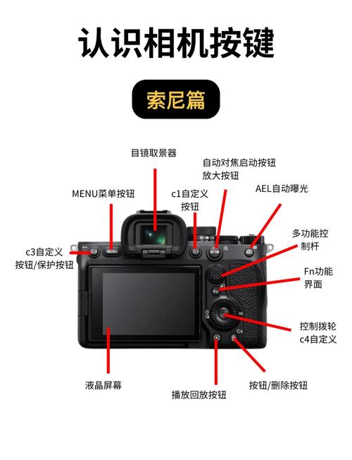 sonyz3白平衡怎么设置